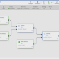 Cloud Databases & CDAP - Part 3