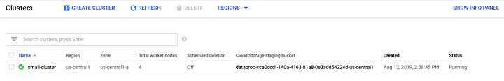 Dialog showing the completed Dataproc cluster